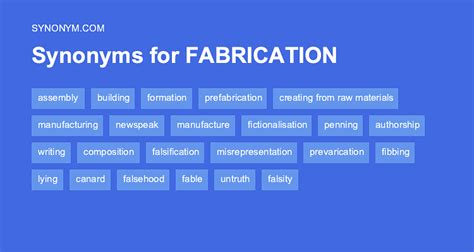 other words for fabricate